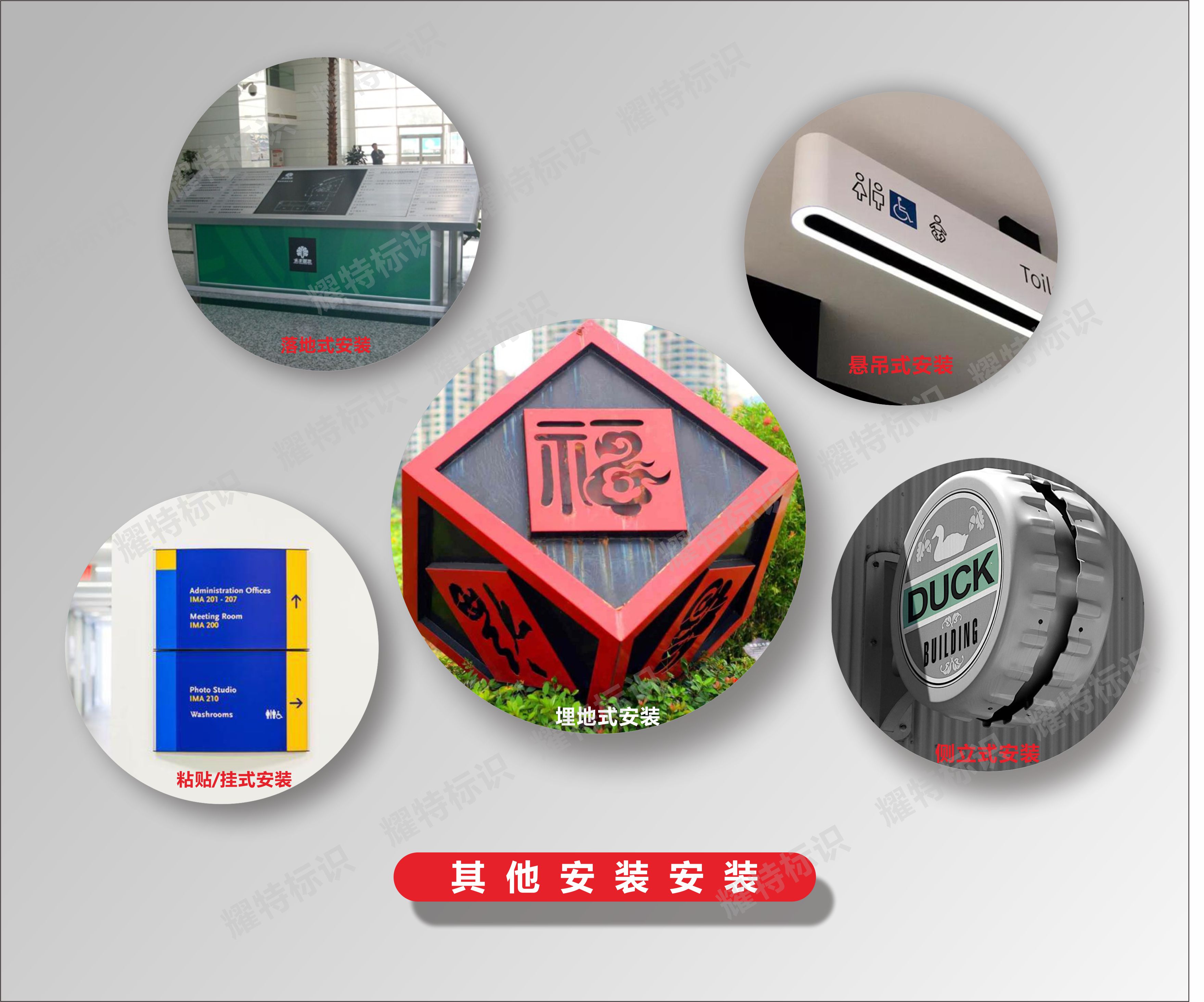 標(biāo)牌的展示形式和主要分類有哪些？